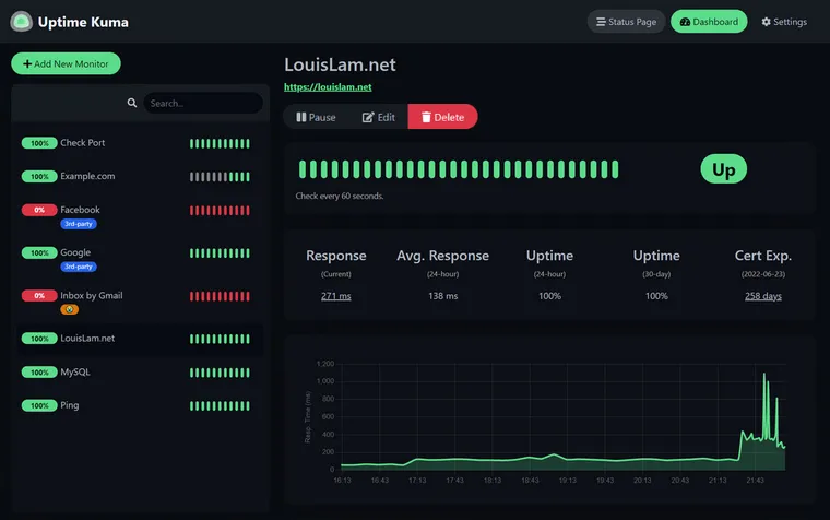 Uptime Kuma interface